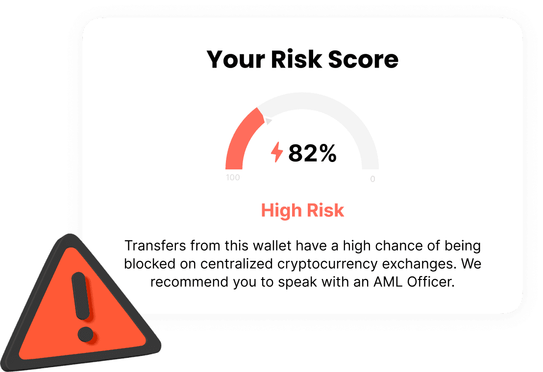 Evaluation of risks